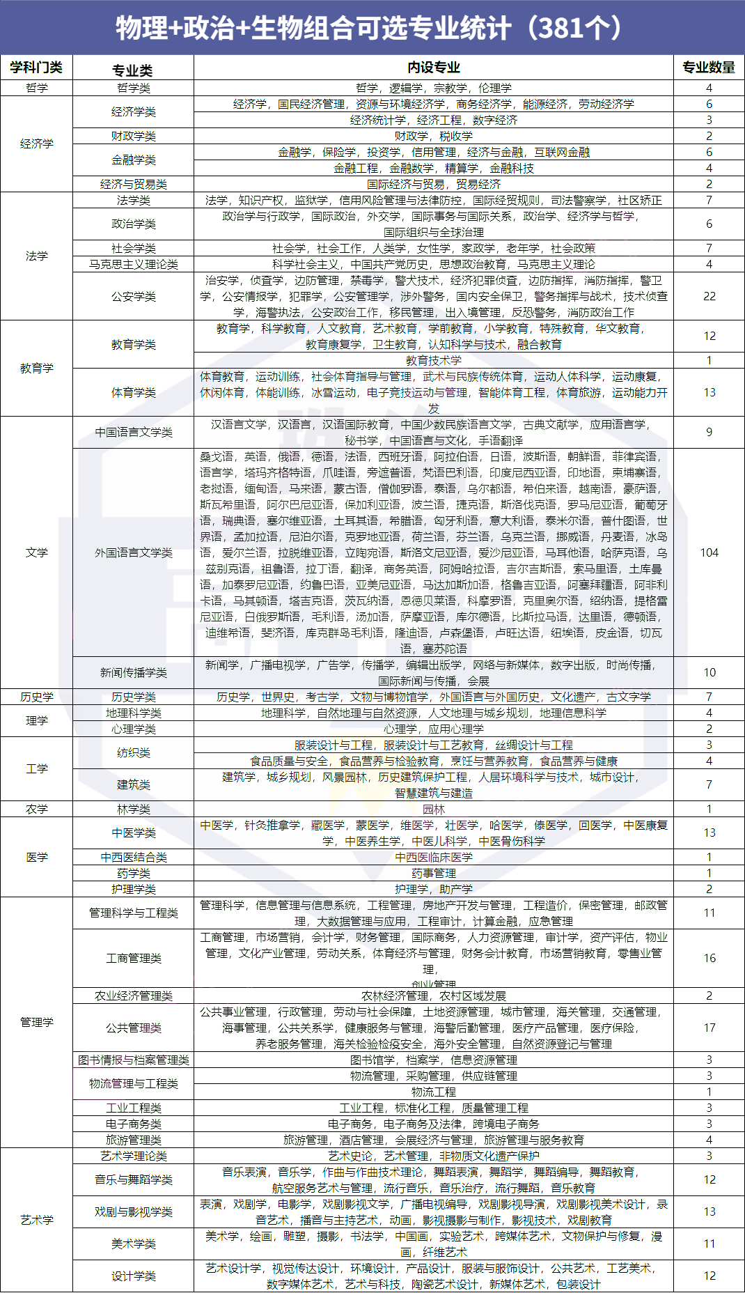 微信图片_20220331114041.png